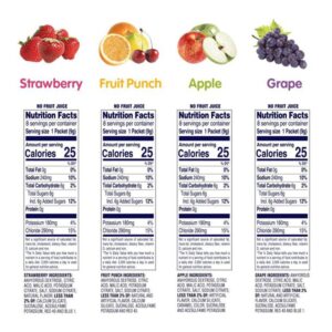 Pedialyte® | Electrolyte Powder Variety Pack