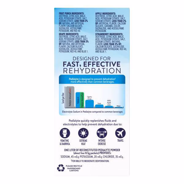 Pedialyte® | Electrolyte Powder Variety Pack